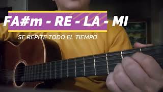 LINDA REMIX - Tutorial, Como tocar?