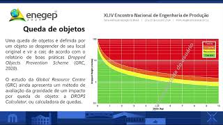 APLICAÇÃO DO CARTÃO DE OBSERVAÇÃO NA TRATATIVA DE CONDIÇÕES INSEGURAS DE RISCO DE QUEDA DE OBJETOS