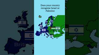 Does your country recognise Israel or Palestine