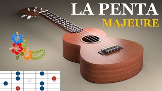 🤙 'UKULELE - La Gamme Majeure Pentatonique