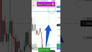 USDCAD today next target. #viral #usdcad #usd #cad #trending #signal B1 24-10-24