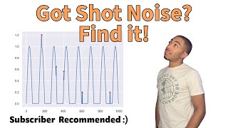 Uncover the magic of widgets and peak finding to look for shot noise!