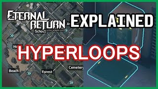 [Eternal Return Black Survival] Hyperloops & Teleporting