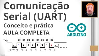 Comunicação Serial UART | Comunicação de Dados para Automação (Aula Completa)