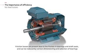 Why is electric motor efficiency so important