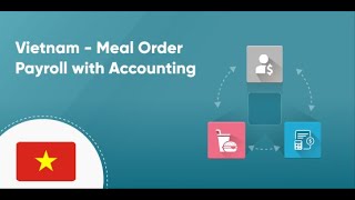 Odoo Apps - Tên module Vietnam - Meal Order Payroll with Accounting | Odoo 15