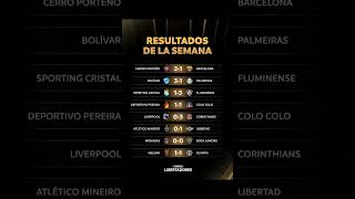 #copalibertadores2023 #fecha1