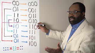 How I Invented Parallel Supercomputing | Philip Emeagwali | African Inventors and their Inventions