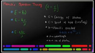 Atomic Structure important points in🔥🔥 36 sec🔥🔥 |Class 11| JEE Mains & Adv.