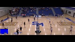 SMCHS - Main Gym Recording