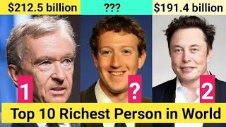 Top 10 richest people in the world / world richest man in 2024