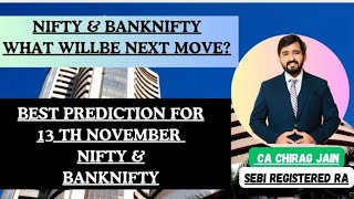 Nifty & Bank Nifty Analysis for November 12, 2024 | Market Outlook & Key Levels