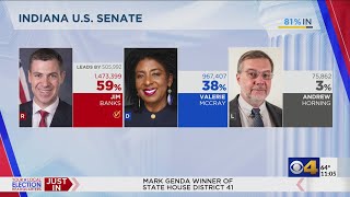 Jim Banks projected as winner of Indiana U.S. Senate seat