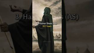 Age of Prophets in Islam Part 1 #islamicshorts