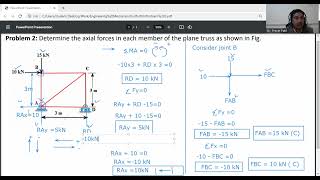 Problem 2- Analysis of truss by method of joint/Engineering Mechanics