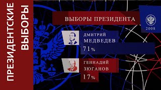 ВЫБОРЫ ПРЕЗИДЕНТА