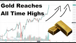 Gold Reaches All Time High, $2000 Next Target?