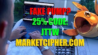 Bitcoin Fake Pump Liquidity Grab? Downtrend Continues.... 25% OFF CODE: "JTTW"