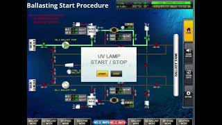 BALLASTING START PROCEDURE - BWTS PANASIA GIOEN-PATROL