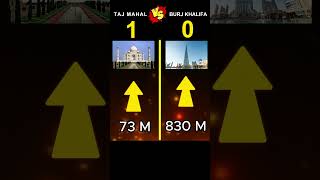 Taj Mahal vs Burj Khalifa. #shorts