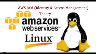 2023 10 24 AWS & Linux Session-37 - IAM (Identity & Access Management)