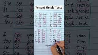 Simple present tense 📚🧑‍🏫 #learnenglish #education #grammer #learning