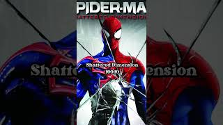 Ranking Spider-Man Movies And Games #shorts #edit #spiderman