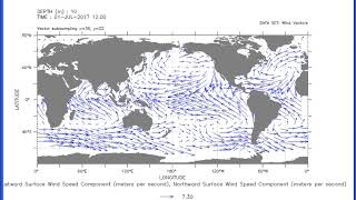 Pacific Wind Speed 2017 2018