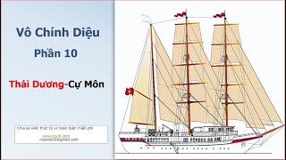 Vô Chính Diệu ( Phần 10) Thái dương Cự môn đối cung