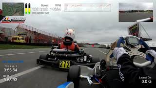 IAME Series Benelux 2020 | Collective Tests | Saturday Session 4 | X30 Senior