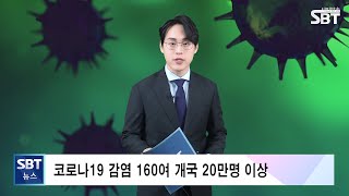 코로나업데이트 2020년 03월 19일