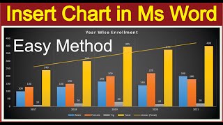 how to create a data chart in word | edit column graph in ms word