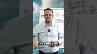 Аналіз Процесів: Як Підвищити Ефективність через Алгоритми