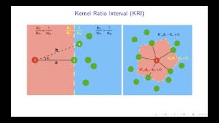 Sarath Shekkizhar | Efficient graph construction for image representation