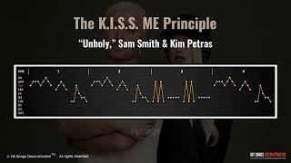 Unholy: A KISS ME Principle Case Study