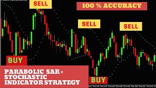 Parabolic SAR Strategy | Forex Free Indicators 2021 for Beginner's |  Binary Option | Metatrader4