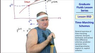 Graduate Fluids Lesson 05D: Time-Marching Schemes