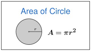 Area of Circle — Formula Derivation (Proof), Example