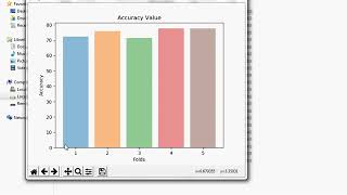 Diagnosis of Liver Diseases using Machine Learning