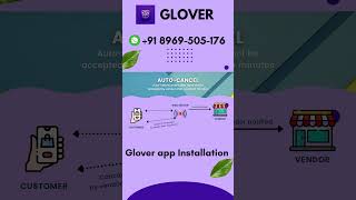 Glover app source code | Glover app installation | Glover app development cost #gloverapp setup