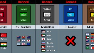 How Many Countries Banned The Same Group