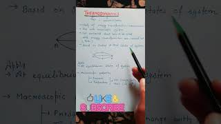 Thermodynamics|NCERT CHEMISTRY FOR NEET JEE IIT JAM HTET STET EXAMS