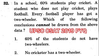 CSAT 2019 Solved Paper | In a school, 60% students play cricket. A student who does not play cricket