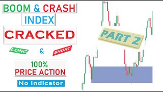 Best Strategy to Trading Boom & Crash Index. 100% Price Action and No Indicators. Simple and Easy