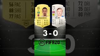 Ibrahimovic vs. Haaland FifaBattle 😎🔥 #fifa23 #football #haaland #ibrahimovic #ultimateteam