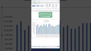 Auto Insert Chart in 3 seconds! #excel #exceltips #exceltricks