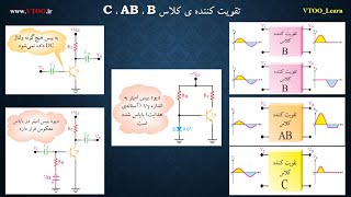 آموزش الکترونیک جلسه ی 17 نام گذاری ترانزیستور ها