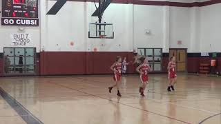 Glen Rose 7th Grade Lady Tigers vs Brownwood