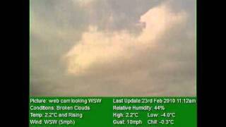 NorthTurtonWeather video file for 23/02/2010