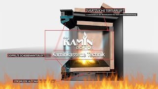 Kaminkassette Kamindoktor Technik Video